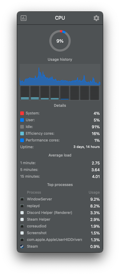 Stats - Showing CPU info